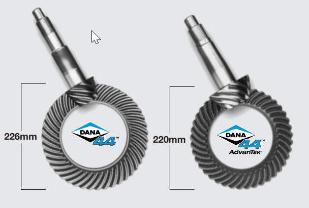 Spicer® ring gear