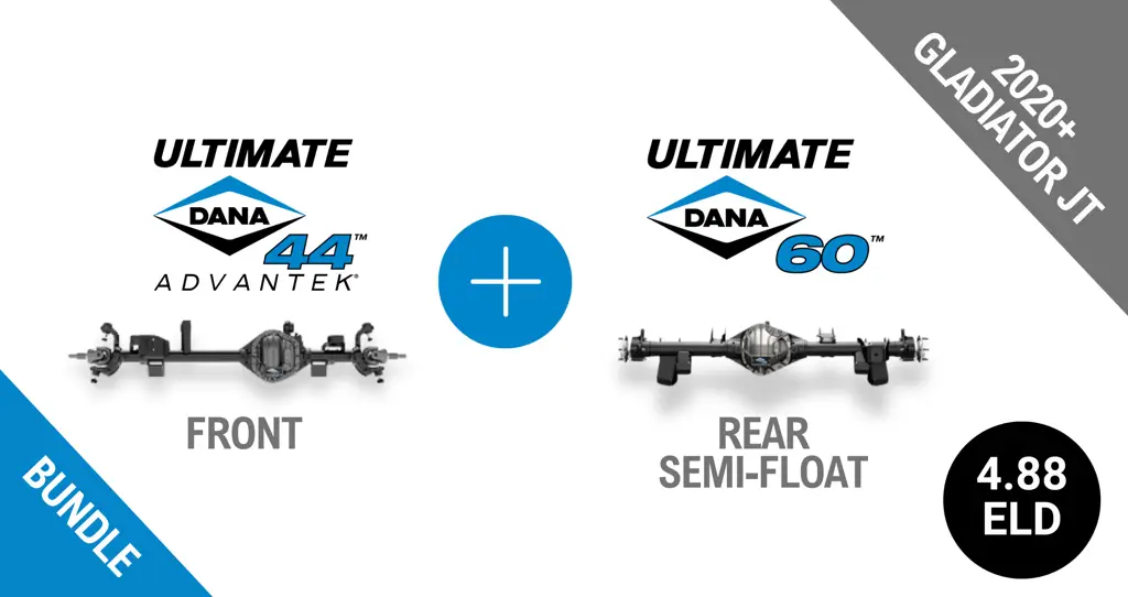 Jeep Gladiator JT 4.88 Gear Ratio Bundle: Ultimate Dana 44™ AdvanTEK® Front ELD (10047717) + Semi-Float Ultimate Dana 60™ Rear ELD (SF-L60JT488E-69) - NON-RETURNABLE
